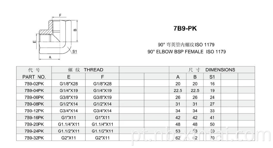 7b9-pk 90 cotovelo BSP fêmea ISO 1179 Ajuste de tubo de aço carbono para máquinas